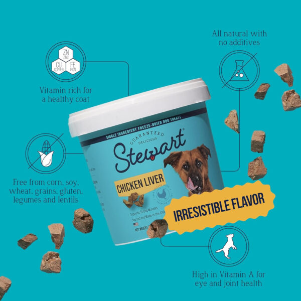 Stewart Freeze-Dried Chicken Liver Tub 1.5oz - Image 2